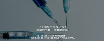 154 百萬條生命的守護者：疫苗的力量，從數據說起